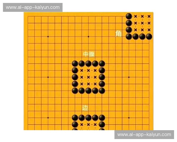 围棋实时战况：看见棋盘里的每一次呼吸